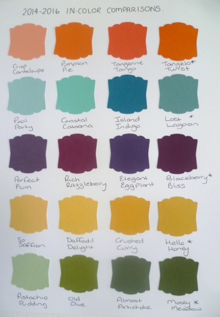 Colour Comparison with the new InColors (far right on the chart)