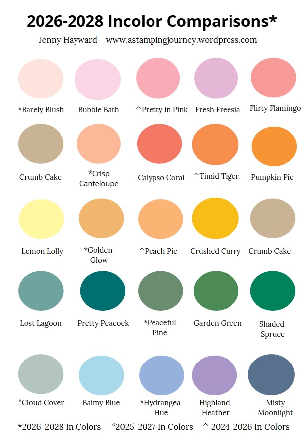 Color Variations Comparison 2026-2028 IN COLOR COMPARISON CHART FOR YOU ~ – A Stamping Journey